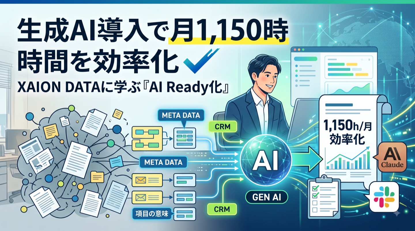 生成AI導入で月1,150時間を効率化 XAION DATAに学ぶ「AI Ready化」という発想